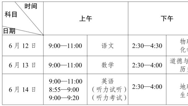 ?瞧瞧隔壁小海梅！一声叹息！席菲诺垃圾时间登场5投1中仅2分